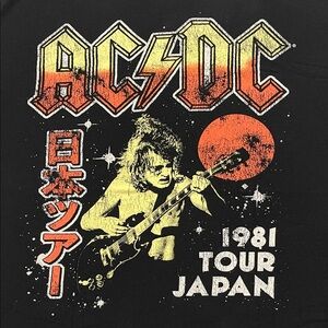 AC/DC 1981 World Tour